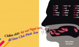 lam chu phat am chuan tieng anh lam chu phat am chuan tieng anh